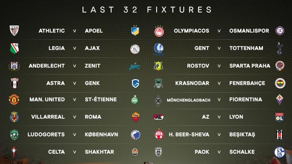 Villarreal y Celta, sin suerte en el sorteo