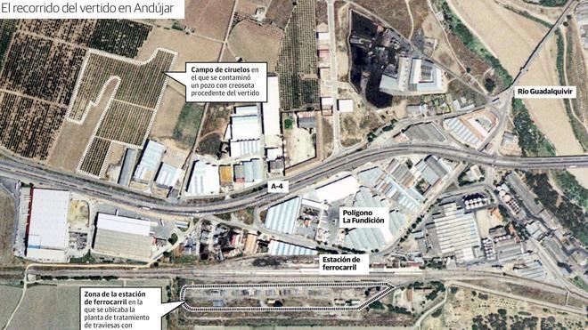 Un juzgado investiga un vertido tóxico desde hace siete años en Andújar