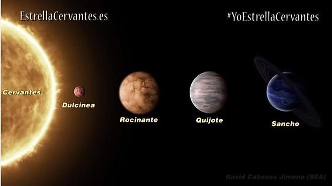Cervantes ya tiene su estrella y El Quijote su sistema planetario