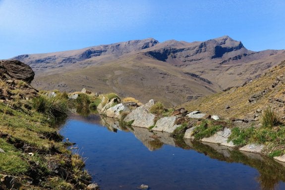 Sierra Nevada, modelo global