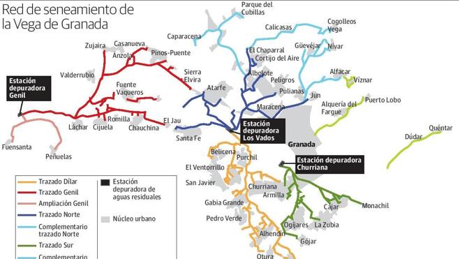 34 municipios seguirán vertiendo tres años más en la Vega mientras se hacen los colectores